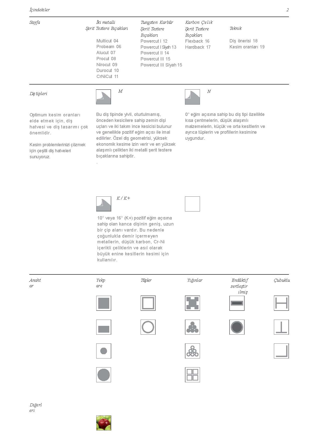 Bi Metal Şerit Testere