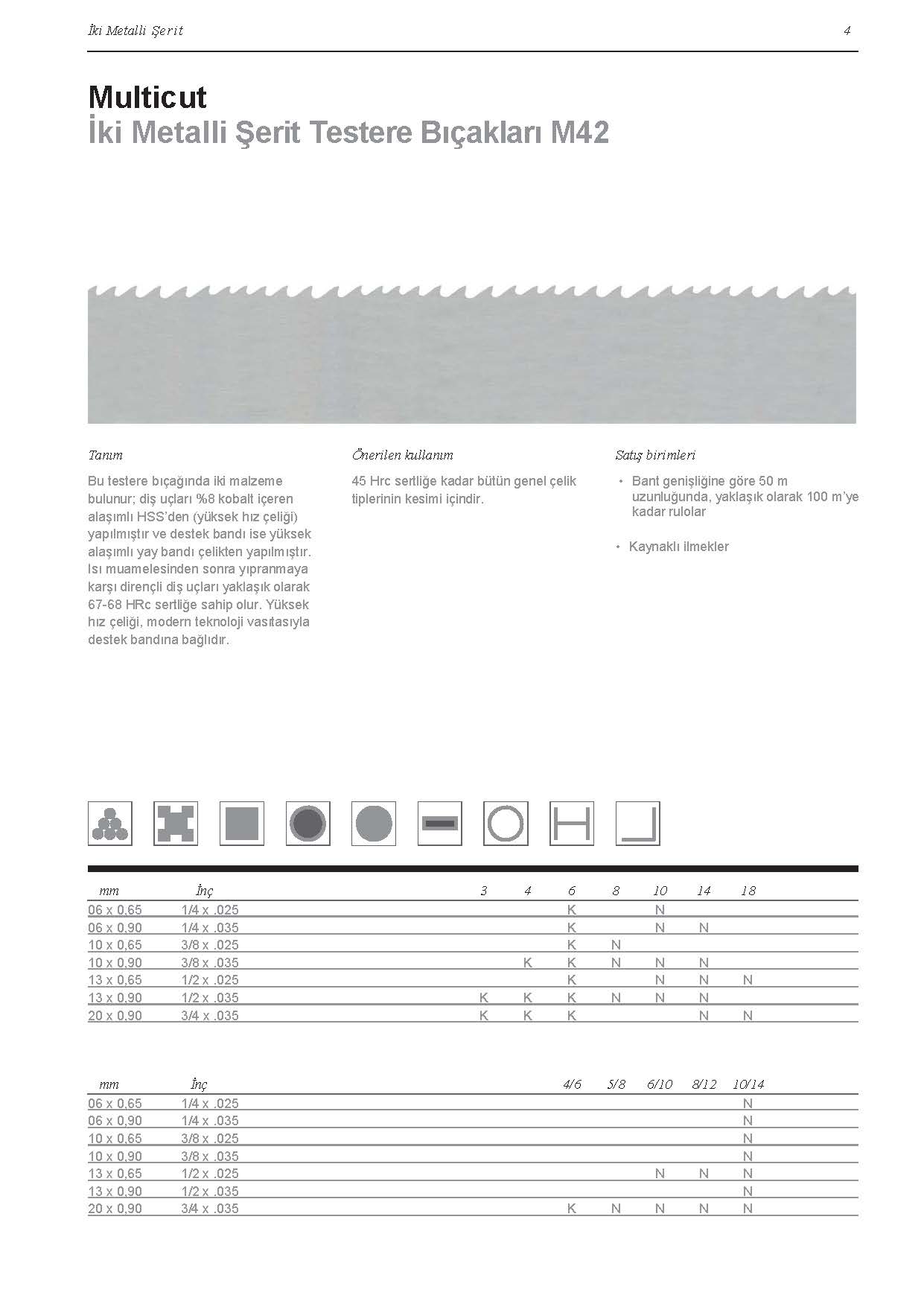 Bi Metal Şerit Testere