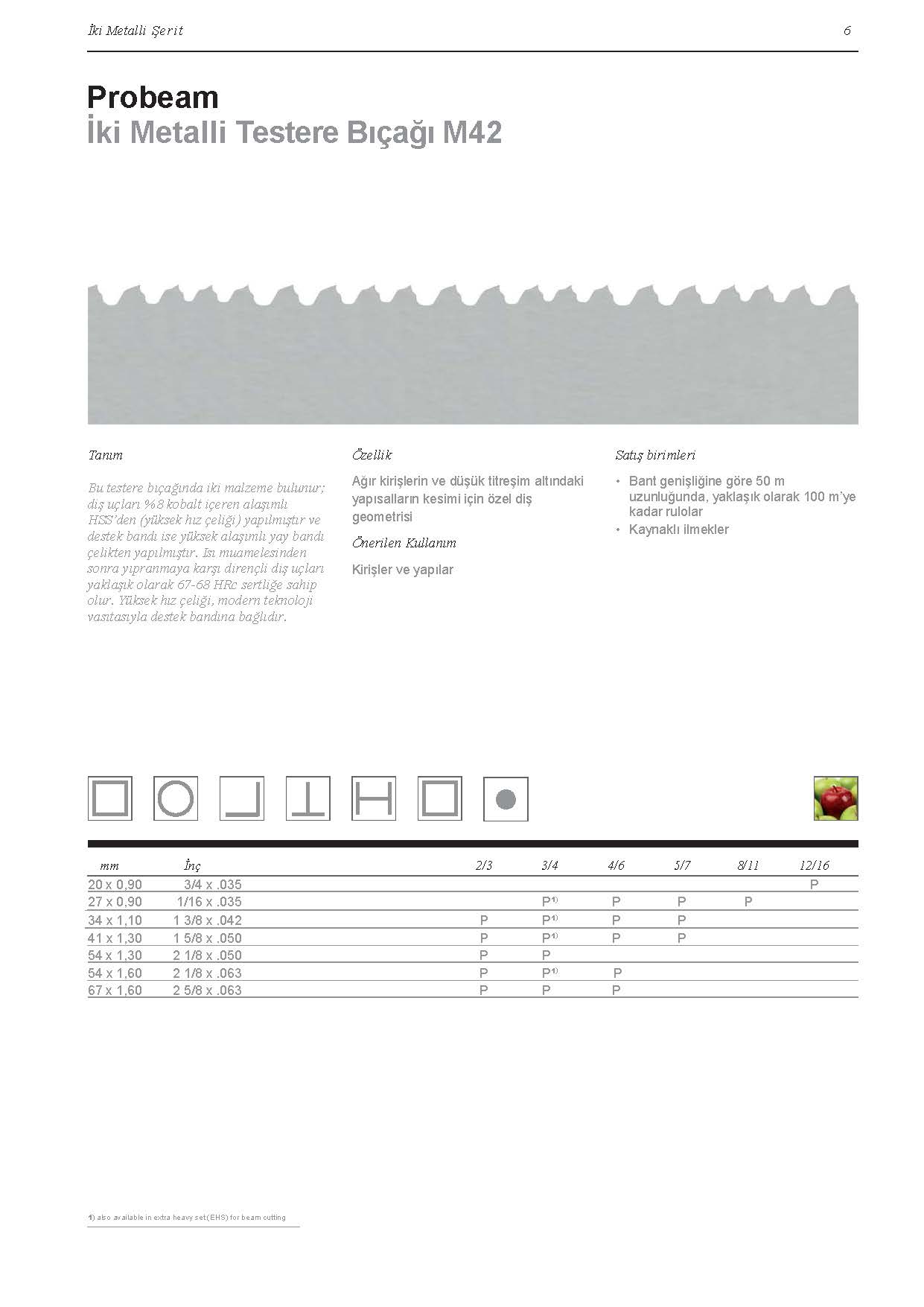 Bi Metal Şerit Testere