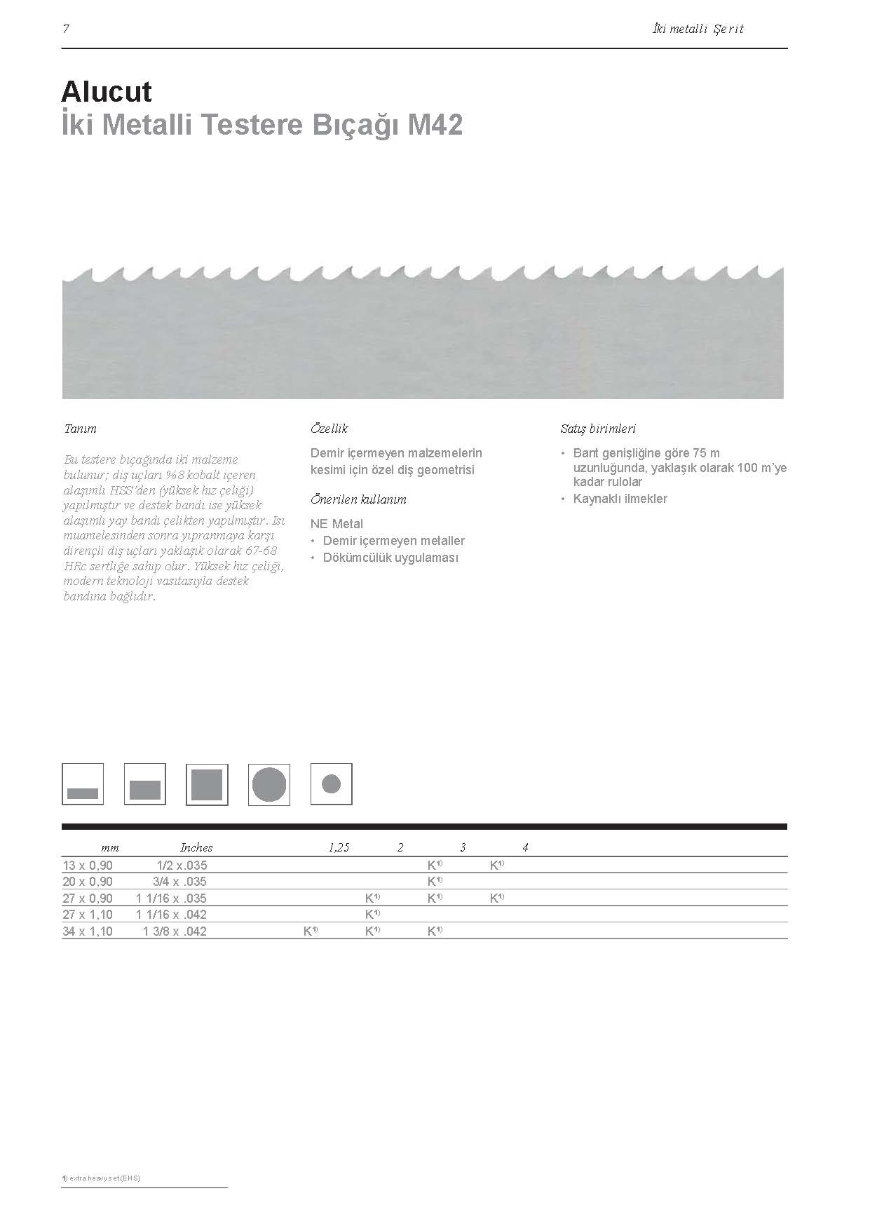 Bi Metal Şerit Testere
