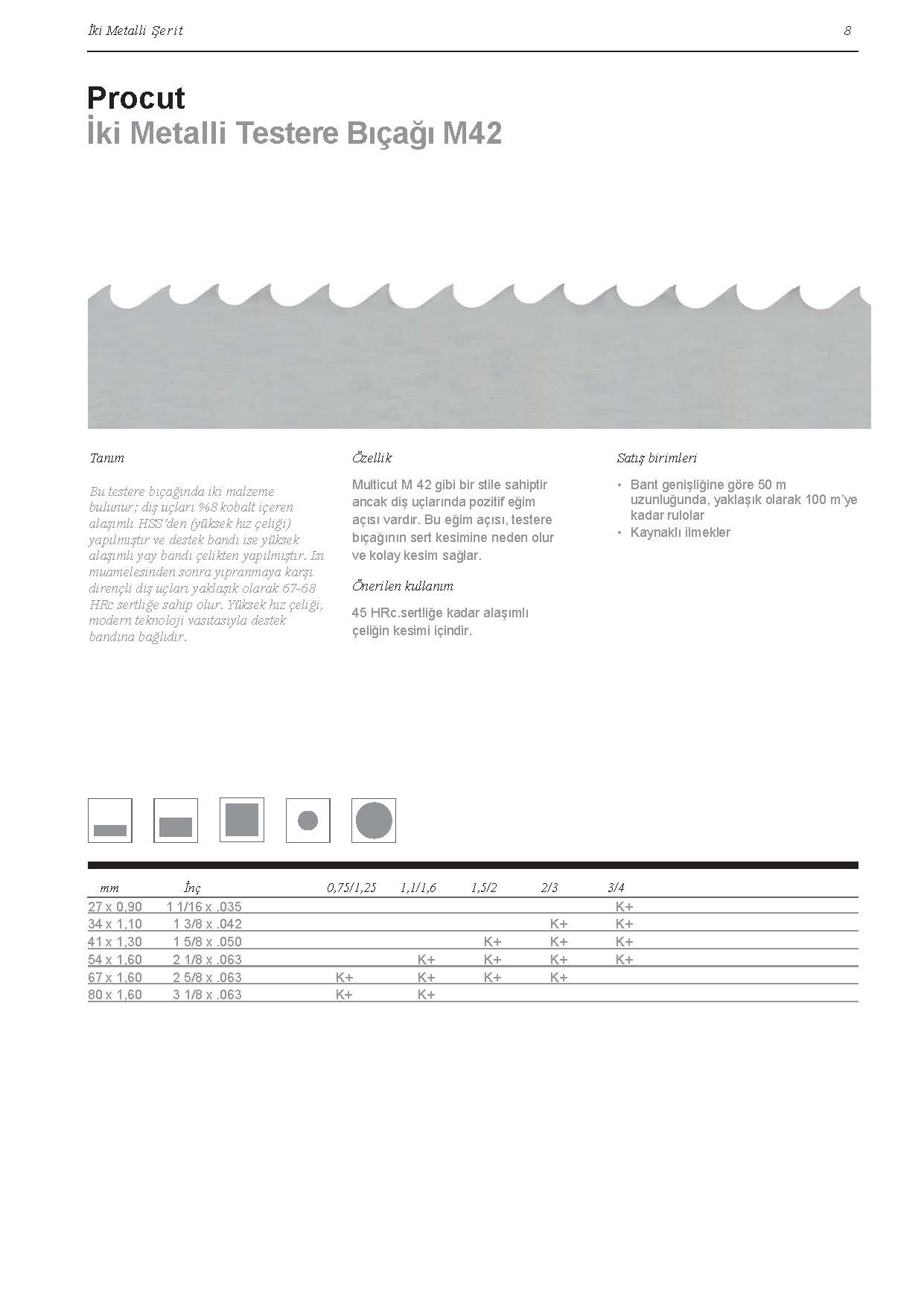 Bi Metal Şerit Testere