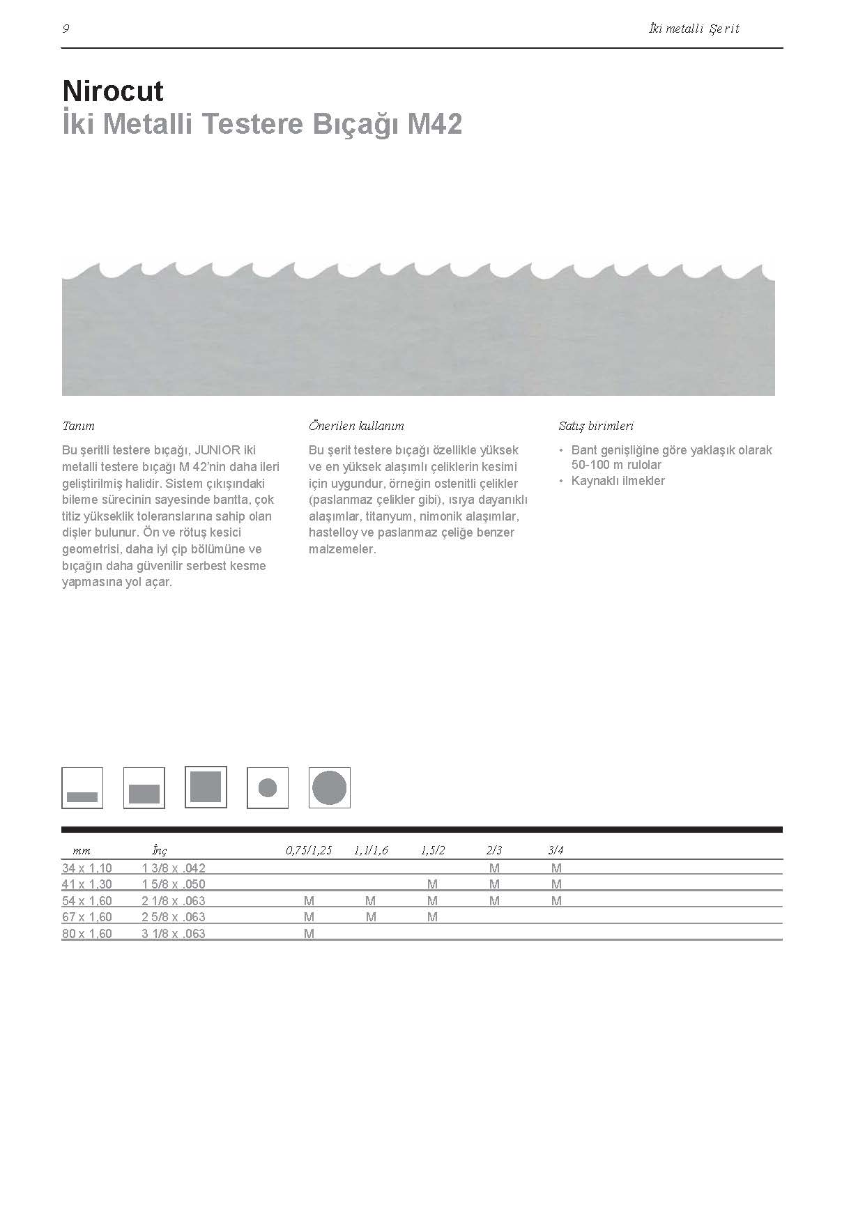 Bi Metal Şerit Testere