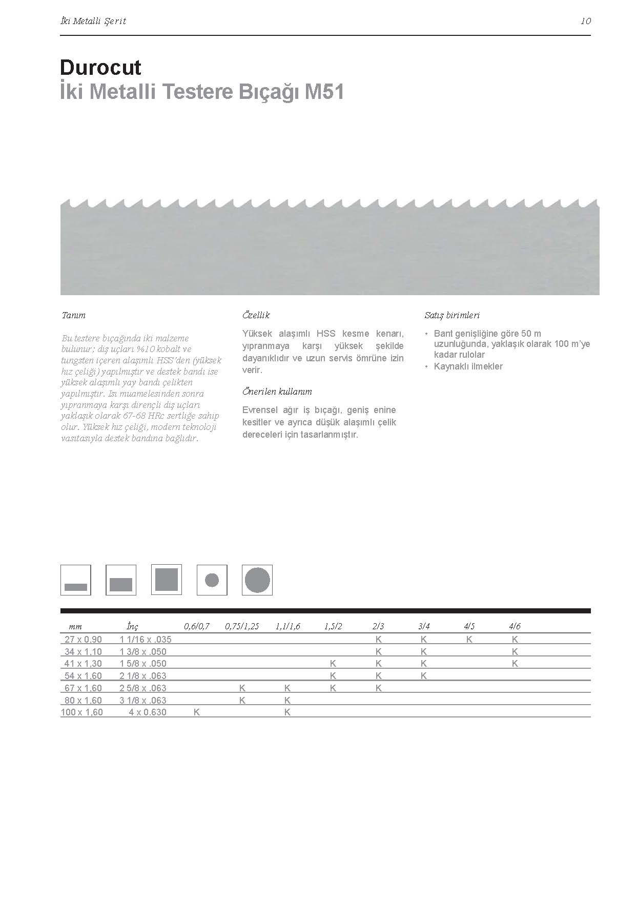 Bi Metal Şerit Testere